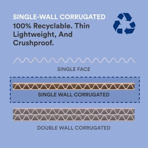 Box USA Small Shipping Boxes 5"L x 4"W x 3"H, 50-Pack - White Box Crush-Proof Mailers for Packaging, Storage, Gifts or Bulk Business Orders