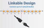 100W LED Temporary Construction String Light,50FT LED Suspended Jobsite Light with Plug,Linkable Temporary Work Light -12500LM