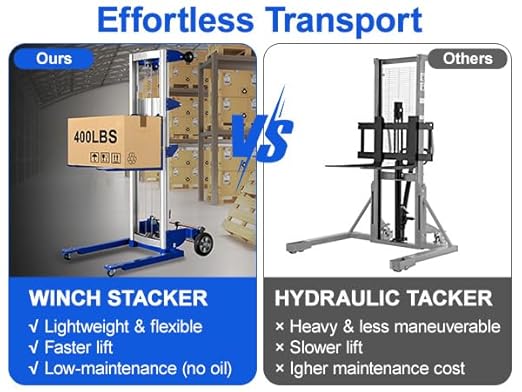 122" Material Lift Winch Stacker, 400 lbs Capacity Manual Material Lifts, Adjustable Straddle Material Lifter, Hand Winch Lift Trucks for Warehouse, Factory, Lightweight, 42.90" L x 43.30" W