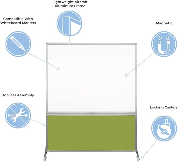 DivideWrite Mobile Whiteboard | Double Sided Dry Erase Board | Portable Office Cubicle Partition | Display for Classrooms, Conference Rooms, Meeting Areas and More | Mocha Fabric 5' Wide x 6' Tall