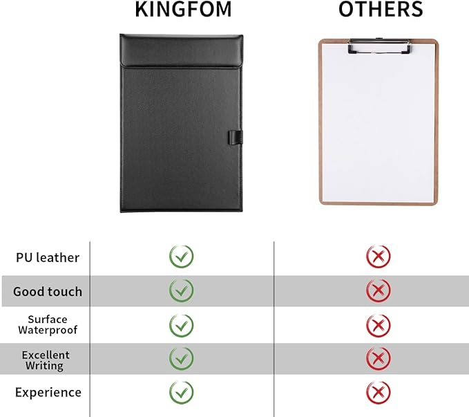 KINGFOM PU Leather Hardboard Office Clipboard, Magnetic Clip A4 Letter Size Clip Boards with Pen Holder for Nurses, Students, Teacher Black