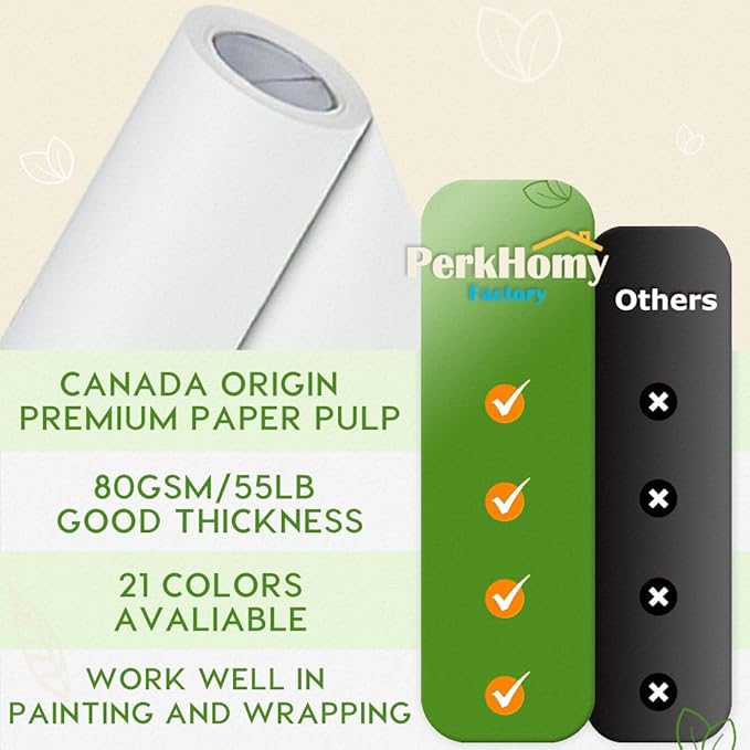 PerkHomy 36" x 2,400" (200') White Kraft Paper Roll for Craft Bulletin Board Paper Art Table Covering Crafting Gift Wrapping Bouquet Packing Parcel 80GSM 55LB (White, 36" x 200')