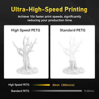 FLASHFORGE Rapid PETG Filament 1.75mm Natural, Max 600mm/s High Speed Printing, 3D Printer Filament 1kg Spool, Dimensional Accuracy +/- 0.02mm, Fits Most 3D Printers