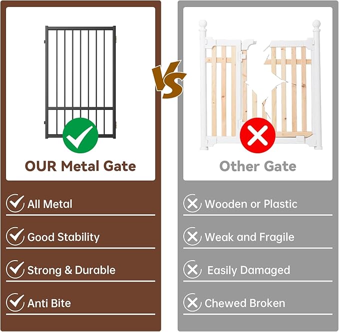 6 Panels Full Metal Freestanding Dog Gates with Door, 120” W x 32” H Folding Pet Gate Fence with Support Feet for Indoor,Stairs, Hallways and Doorways(Black)