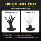 FLASHFORGE Rapid PETG Filament 1.75mm Black, Max 600mm/s High Speed Printing, 3D Printer Filament 1kg Spool, Dimensional Accuracy +/- 0.02mm, Fits Most 3D Printers