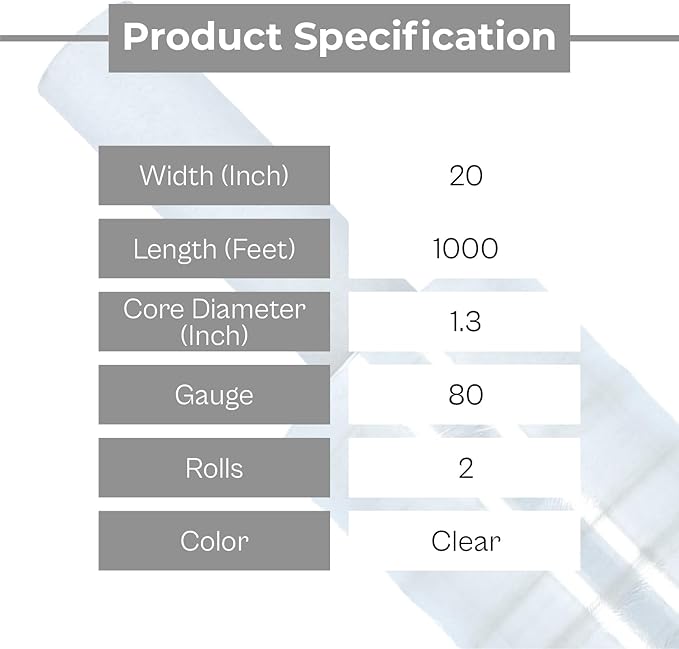 PSBM 2 Rolls 20 Inch x 1000 Feet 80 Gauge Stretch Film/Wrap with Handles, Heavy Duty Industrial Strength Clear Shrink Plastic Wrap for Moving, Packing, Shipping, Pallet Wrapping & Storage