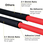 TKDMR 13 Ft 1" Heat Shrink Tubing - 3:1 Ratio Marine Grade Heat Shrink,Wire Cable Adhesive Lined Tube Insulation Seal Against Moisture Corrosion and Air Leakage.Black