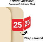 2025 Year Labels, Doctor Stuff 2025 Chart Stickers, Red Color Coded, Medical Arts Press Style, USA Made Year Labels for End Tab File Folders, 500/Roll, 1 Roll, 3/4" x 1-1/2"