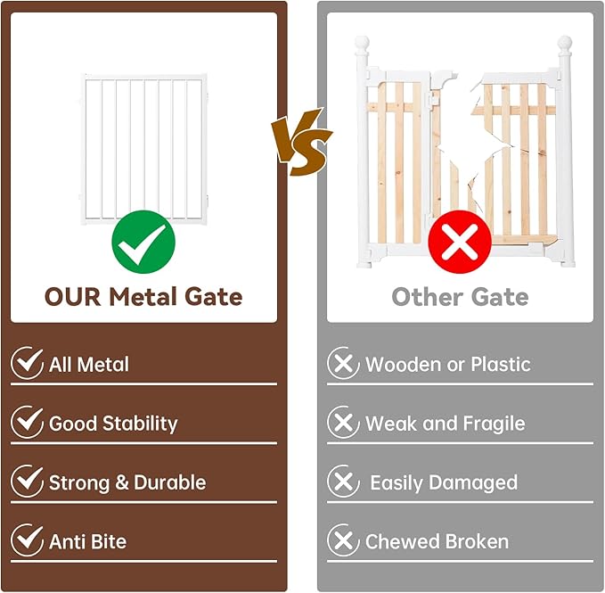 2 Panels Full Metal Freestanding Dog Gates, 40” W x 24” H Folding Pet Gate Fence with Support Feet for Indoor,Stairs, Hallways and Doorways(White)