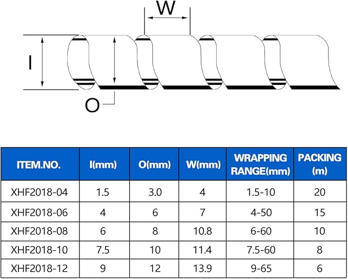 65FT XHF 4mm(Wrapping Range:1.5mm-10mm) Clear Spiral Cable Wrap Cord for Computer Electrical Wire Organizer Sleeve Hose RoHS