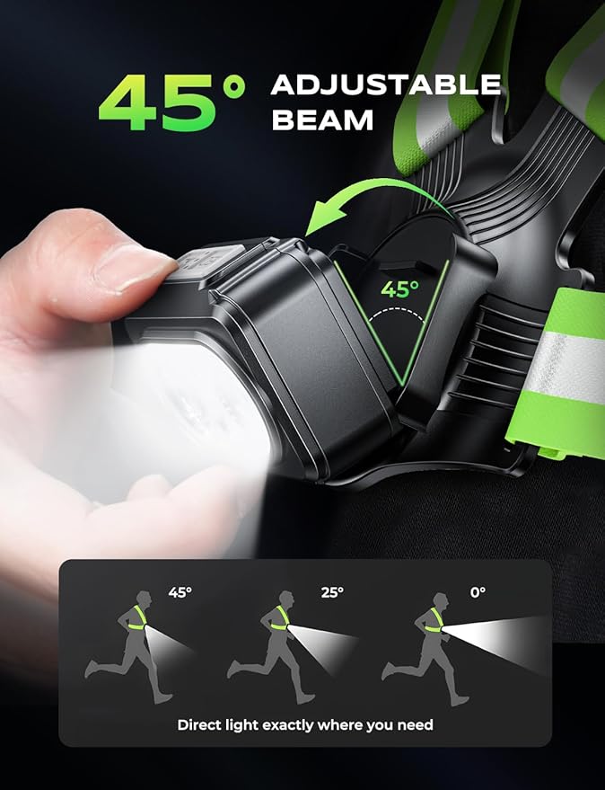500LM High-Vis Running Lights for Runners with Rear Light, Adjustable 45° Beam & 360° Reflective Vest, IPX4 Waterproof Running Vest Light for Night Walking/Cycling/Jogging, 3.5-20Hrs Runtime