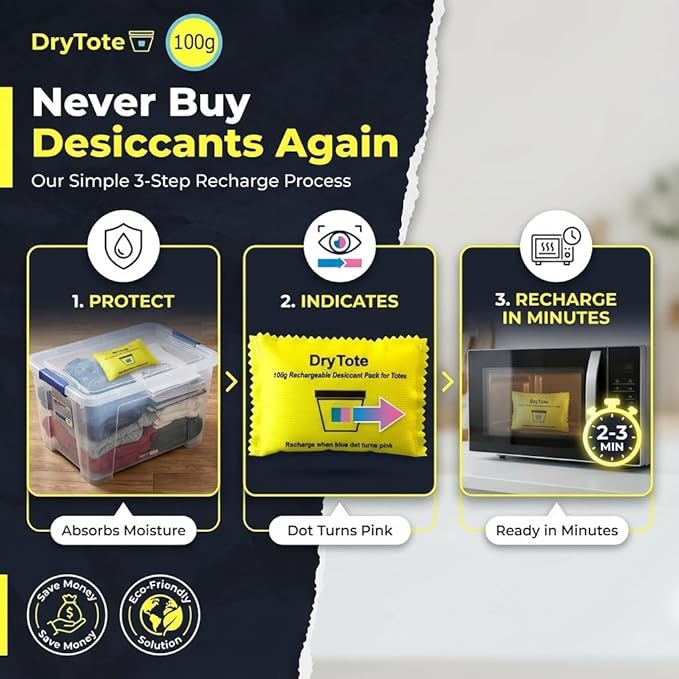 DryTote Rechargeable Desiccant Pack (Pack of 25), Ultimate Moisture Absorption, Color Change Indicator, Safe Storage Protection, Large Capacity 200 Gallons, 100g, Yellow