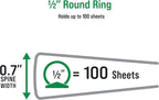 Office Essentials Economy View 3 Ring Binders, 0.5" Round Rings, 0.7" Spine, 100-Sheet Capacity, White Binders, Ideal for Occasional Use and Light Referencing (4-Pack of 03124)
