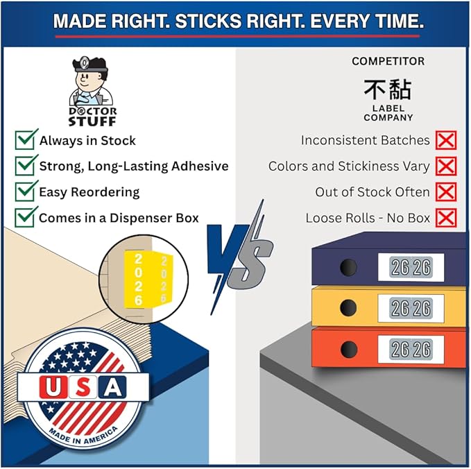 2026 Year Stickers, Doctor Stuff 2026 Chart Stickers, Yellow Color Coded, IFC Style, USA Made Year Labels for X-Ray Jackets, 500/Roll, 1 Roll, 1-7/8" x 1-7/8"