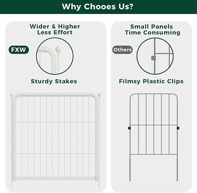 FXW Garden Fence Outdoor for The Yard – 40in(H) x 72.9ft(L) Heavy Duty Metal Animal Barrier for Dog and Rabbit, Decorative Dog Fence, 32 Panels, White