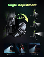 Running Lights for Runners, 500 Lumens Running Light with 45° Adjustable Tilt, 360° Reflective Vest & IPX4 Waterproof Rechargeable Safety Light Up Gear for Night Walking/Cycling/Jogging/Hiking
