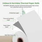 MUNBYN 2 1/4" inch x 50'ft Thermal Paper (50 Rolls), BPA Free Receipt Paper, 58mm Thermal Receipt Papers Fits All 58mm Thermal POS Printer, Square Terminal Credit Card Machines printers clearly
