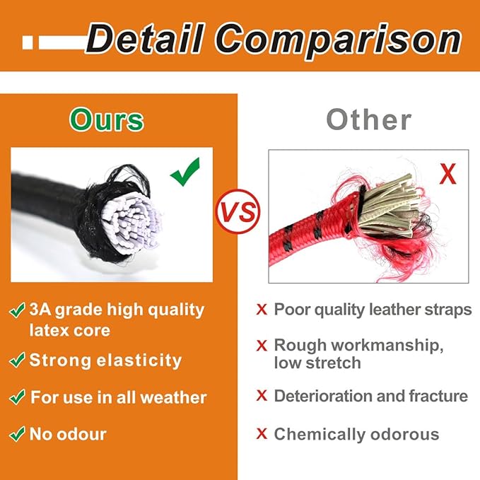 Bungee Cords with Hooks 2m Long, Heavy Duty Outdoor Elastic Bungee Straps, No Odour Industrial Grade Bungee Rope for Securing Tarps, Luggage, Tents, Bikes or Garden Tidying 80inch 4Pcs (Black)