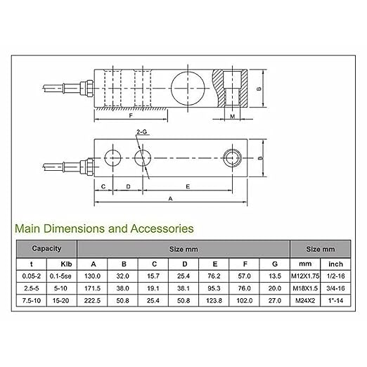 Liberty GX-1-4k lb NTEP (Small Envelope) Shear Beam Load Cell Sensors for Platform Floor Scale with Feet & Spacers I Stainless Steel