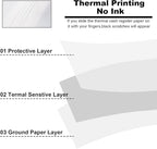 Jayard 2-1/4'' X 85' Thermal Paper Rolls For Credit Card - Cash Register Rolls - Premium Register Tape Pos Thermal Printer Paper (5 Rolls), White