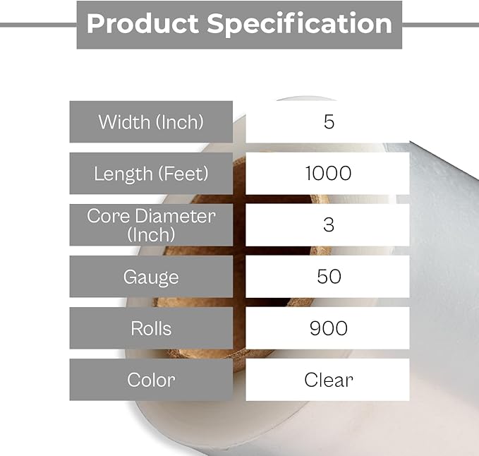 PSBM 900 Rolls 5 Inch x 1000 Feet Mini Stretch Film/Wrap with Plastic Handle, Industrial Strength Clear Shrink Plastic Wrap for Moving, Packing, Shipping, Bundling & Storage