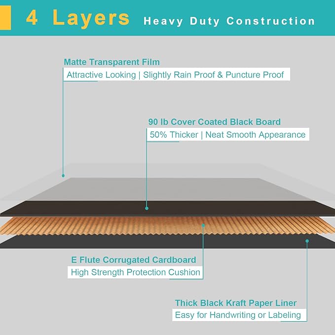 Mcfleet 4x4x2" Black Shipping Boxes - Corrugated Cardboard Mailing Box Packaging for Small Business - Tab Locking Literature Mailer Flat Empty Gift Packing Supplies 24 Pack