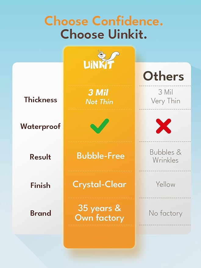Uinkit 3Mil Thermal Laminating Pouches, 60-Pack Letter Size (8.5x11 Inches) - Popular Pack for Teachers, Home Office - Crystal Clear, Thermal Laminating Sheets for Projects & Documents, Laminator Need