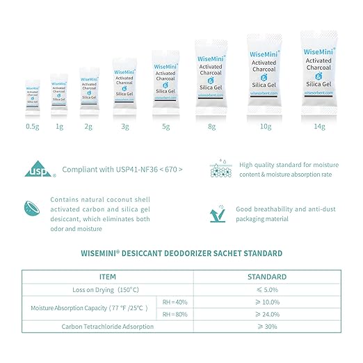 900Pcs 14 Gram Food Safe Desiccant Packs, High Absorption Capacity for Moisture & Odor, Silica Gel & Coconut Shell Activated Carbon Packets for Storage