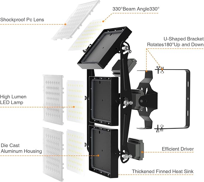 2025 Elite New Upgraded LED Flood Light Outdoor 450W 2 Pack 67500lm Stadium Flood Lights, 5000K D IP66 Waterproof Adjustable Floodlight for Street, Parking Lot