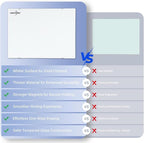 Wall-Mounted Magnetic Tempered Glass White Board Frameless Dry Erase Board Wall Mounted Ideal for Office Classroom School Kitchen and Home，Durable Whiteboard Frameless (36''x24'')