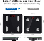Etekcity Smart Scale for Body Weight, Digital Bathroom Weighing Machine Fat Percentage BMI Muscle, Accurate Composition Analyzer People, Bluetooth Electronic Measurement Tool, 400lb