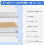 WALGLASS Large Dry Erase White Board for Wall, 72'' x 40'' Double-Sided Magnetic Whiteboard with Aluminium Frame, Hanging & Wall Mount for Home Office School