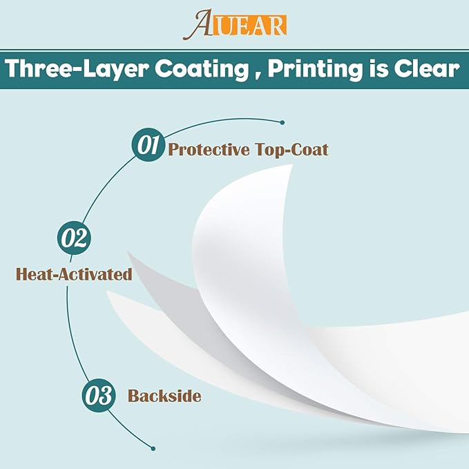 AUEAR, Thermal Cash Register POS Paper Rolls, 2 1/4" x 85' - BPA Free (200 Pack)