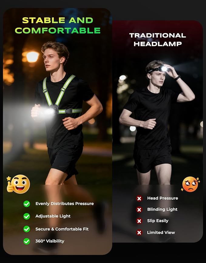 500LM High-Visibility Running Lights for Runners, Adjustable 45° Beam & 360° Reflective Vest, IPX4 Waterproof Running Vest Light for Night Walking/Cycling/Jogging, 3.5-20Hrs Runtime