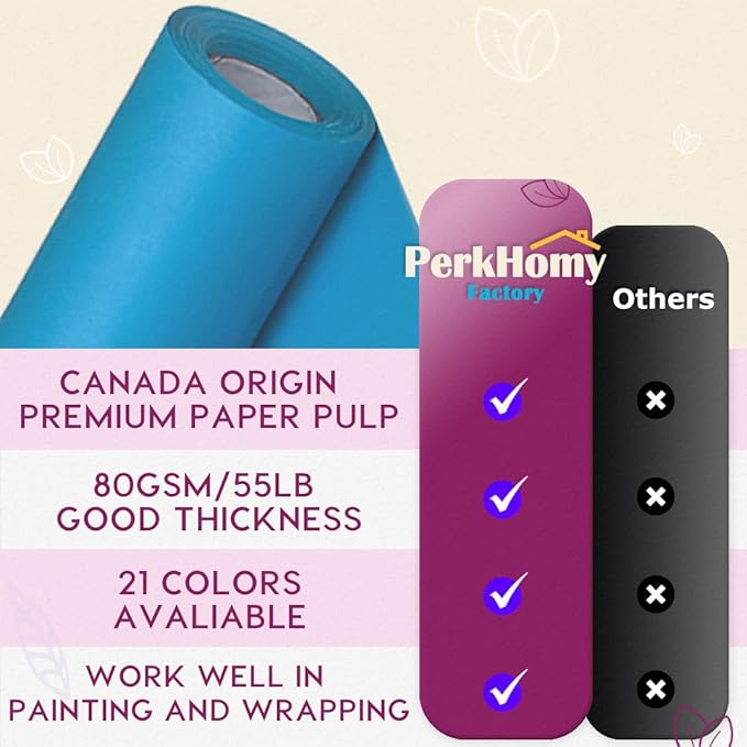 PerkHomy 17.8" x 1,440" (120') Lake Blue Kraft Paper Roll for Craft Bulletin Board Paper Art Table Covering Crafting Gift Wrapping Bouquet Packing Parcel 80GSM 55LB (Lake Blue, 17.8" x 120')
