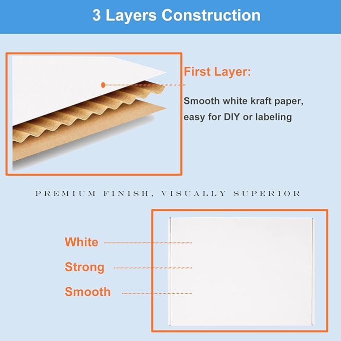 Shipping Boxes 12x9x4 Inches 20 Pack Corrugated Cardboard Mailing Boxes for Small Business - Medium White Literature Mailer Packaging Supplies