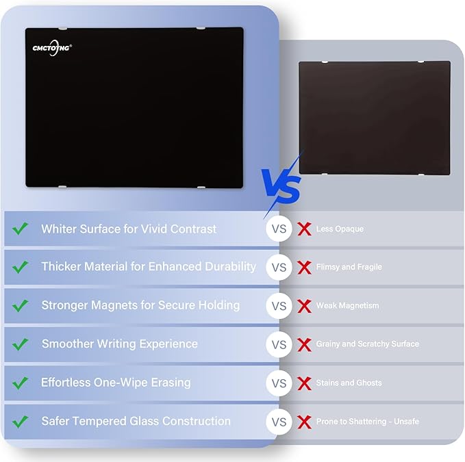 Magnetic Glass Blackboard - Glass Dry Erase Board 48"x36" Large Frameless Board for Walls Office School and Home,Black