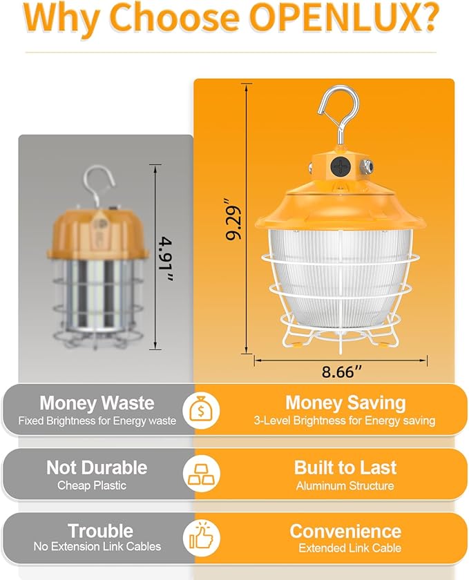 LED Temporary Work Light 100W 80W 60W Tunable 4500K 5000K 5700K Tunable 15000LM Portable Hanging Linkable Construction Light ETL DLC Listed with ON/Off Button for Job Site, Workshop