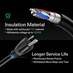 VIVOSUN 25 ft Extension Cord, 3-Outlet Power Strip with 1800W Surge Protection, 15A 14 AWG, Flat Heavy Duty Extender for Indoor Outdoor Use, Garden Home Office, Black