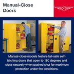 Eagle American Made 4 Gallon F﻿lammable Liquid Storage Cabinet, Manual-Close Space Saver Fireproof Cabinet for Schools, Garages, Manufacturing Facilities, 17" x 17" x 22", 1904X
