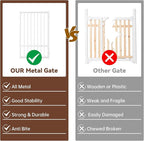 8 Panels Full Metal Freestanding Dog Gates with Door, 160” W x 32” H Folding Pet Gate Fence with Support Feet for Indoor,Stairs, Hallways and Doorways(White)