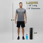 Fitizen Foam Roller – Muscle Massage Rehab Stiff Back Pain Physical Therapy Deep Tissue Firm Exercise Equipment Home Gym Stress Yoga Pilates for The Fit Citizen by FitNation
