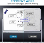 Mobile Whiteboard with Stand - 60x40 Double Sided Dry Erase Board with Stand, Large White Board on Wheels for Office, Rolling Magnetic Whiteboard with Pen Tray for Meeting, Training by CALENBO