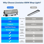 100W LED Shop Light, 11000LM Plug in Garage Light with 6FT Power Cord, IP66 Waterproof Work Bench Shop Lights for Garage, Workshop, Warehouse, Outdoor, Yard, Garden