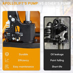 APOLLOLIFT Pallet Jack, 5500-Lbs Capacity Pallet Truck Standard Duty Manual Pallet Trucks Pallet Jack 48" Lx27 W Fork Size for Warehouse, Factory