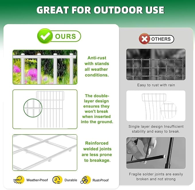 25 Panels Garden Fencing Animal Barrier, 17in (H) X 27ft (L) No Dig Dog Fence, 1.25 in Gap Fence Border for Dogs Rabbits, Rustproof Metal Decorative Fences Blocker for Outdoor, Yard, Patio, White