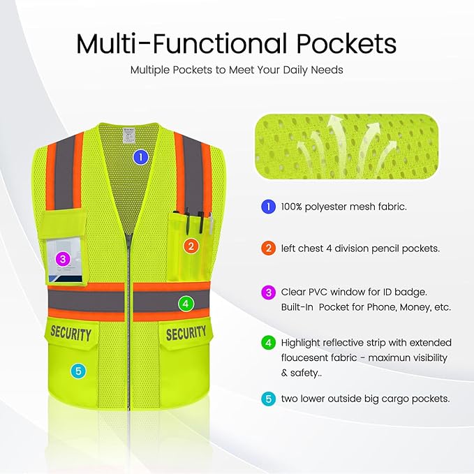 Security Vest for Men Women, Reflective Safety Vest with Pockets, Hi Vis Work Wear with Zipper, High Visibility Apparel, ANSI Compliant, Yellow, 5XL