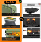 DocSafe Fireproof Document Box with Lock＆Shoulder Strap,Hard Case File Organizer with Accordion File Folder,Multi-Layer Portable Home Office Travel Safe Storage for Important Documents Laptop Green