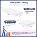 Upholstery Foam 2×24×72 Inch High Density Foam Strong Support Seat Foam for Couch Cushion Replacement Furniture Cushions Car Cushions DIY Projects (5PC)
