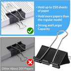 2 Inch 32 Pack Extra Large Binder Clips, Jumbo Paper Clips, Big Paper Clamps, Binder Clips Large Size for Home, School and Office Supplies